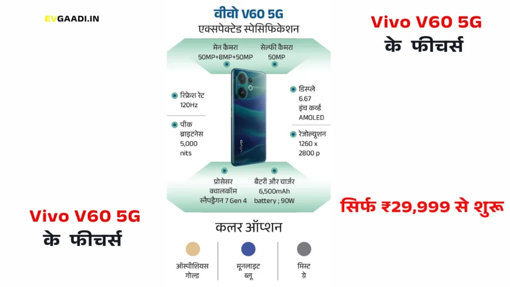 Vivo V60 Specification